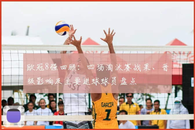 欧冠8强回顾:四场淘汰赛战果、晋级影响及主要进球球员盘点